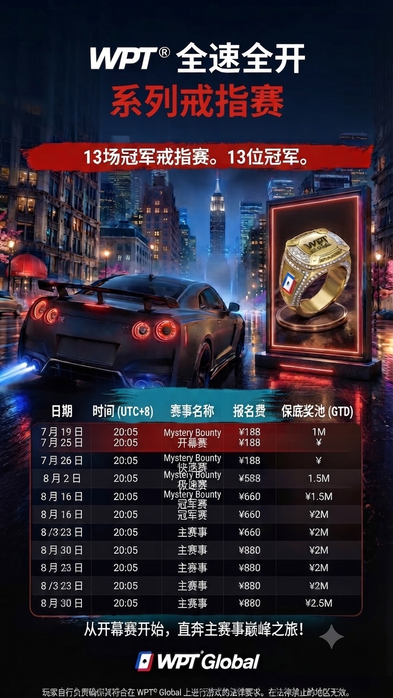 WPT® 火力全开 戒指赛