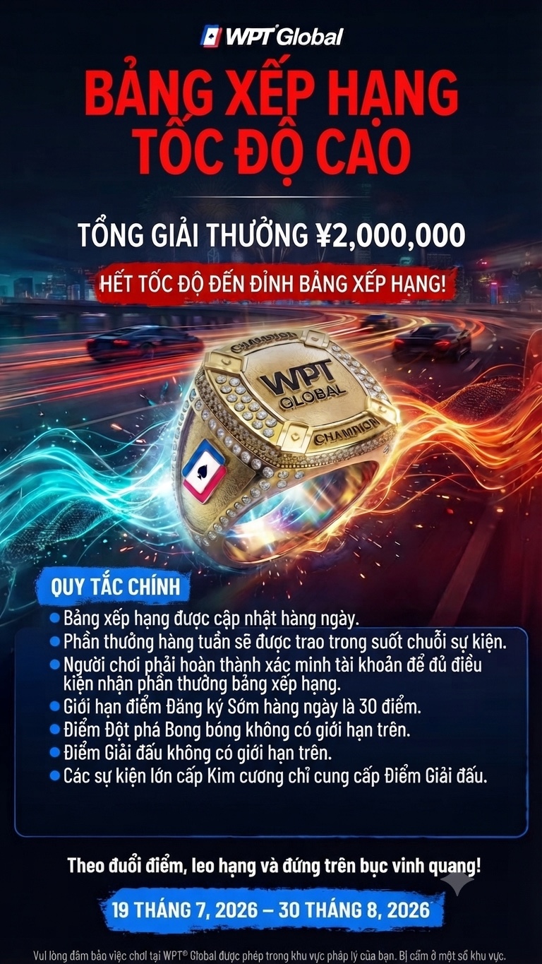 Bảng Xếp Hạng Tốc Độ
